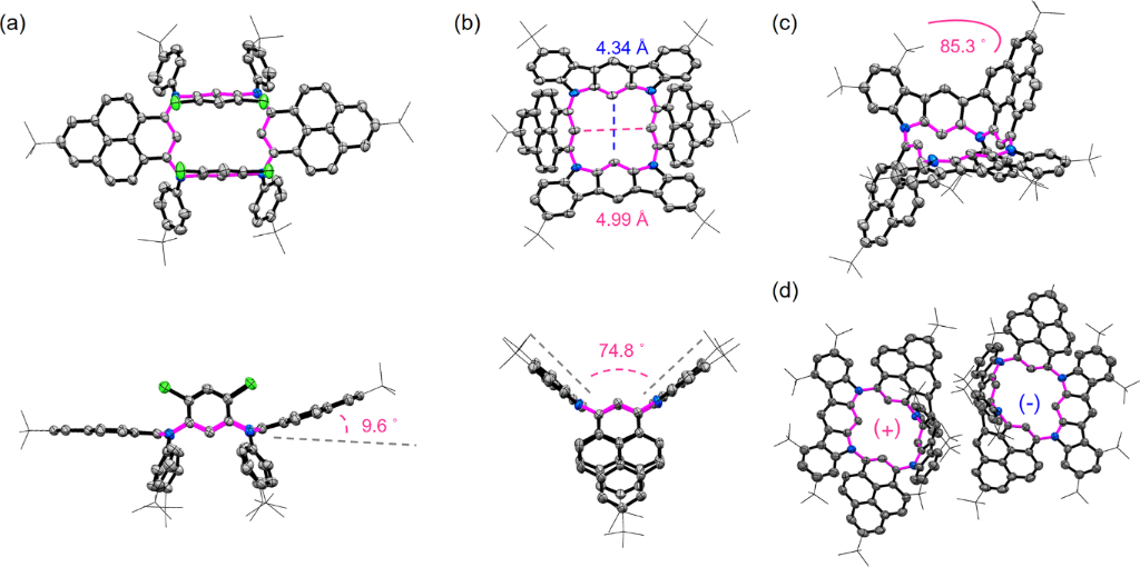 [1860-5397-21-149-2]