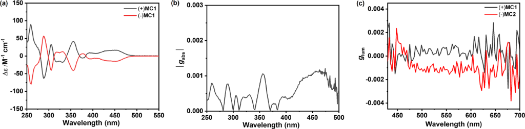 [1860-5397-21-149-5]