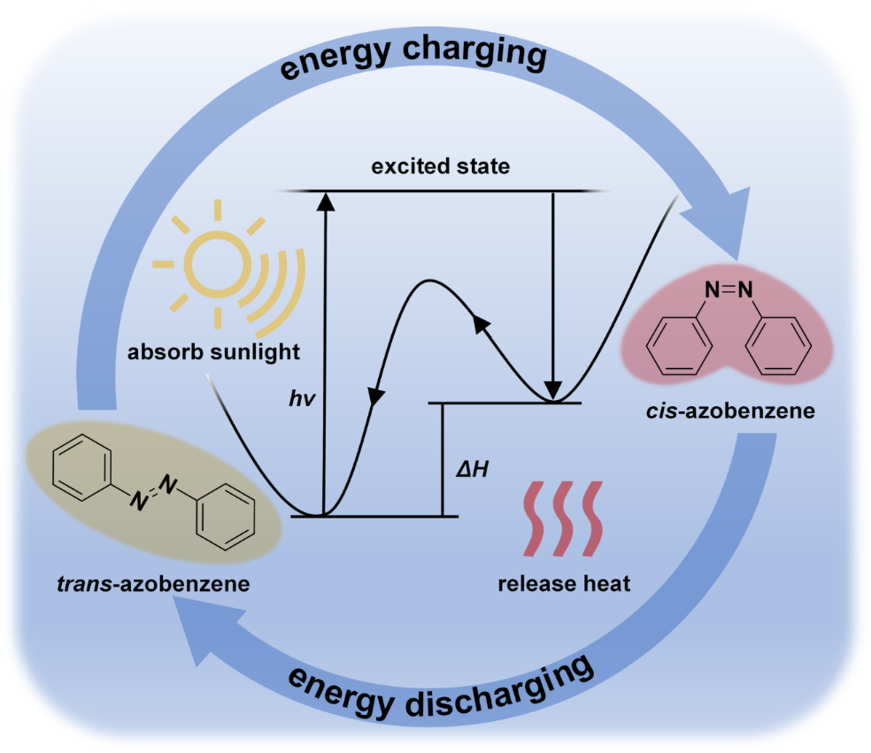 [1860-5397-21-159-1]
