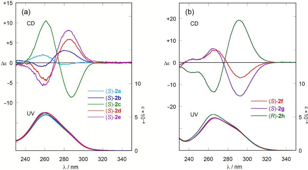 [1860-5397-21-168-1]