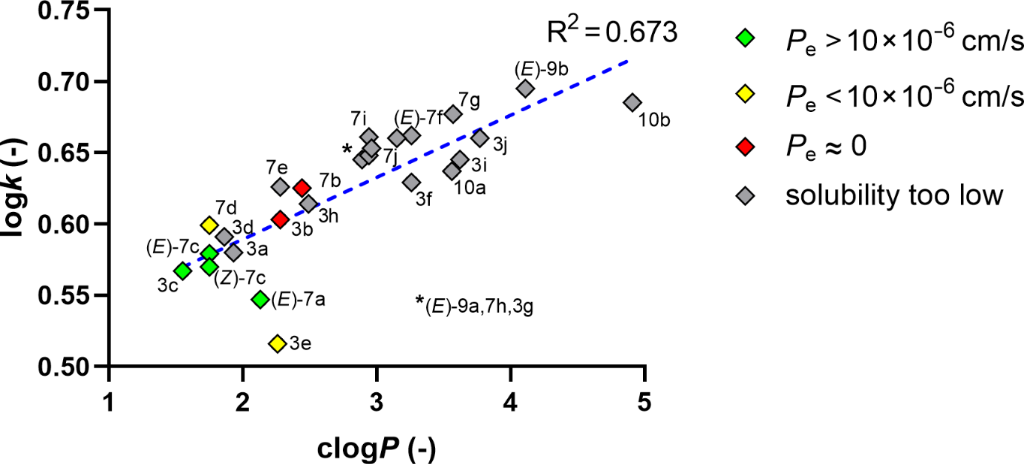 [1860-5397-21-169-5]