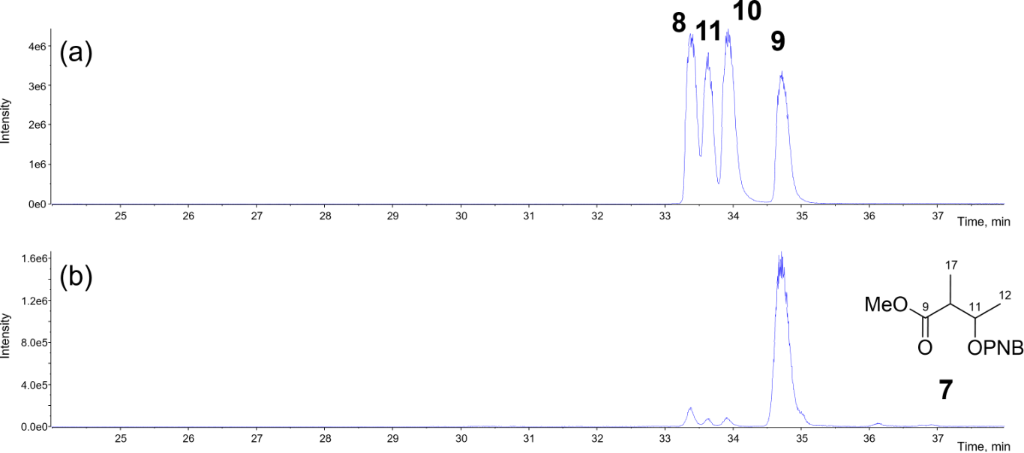 [1860-5397-21-171-2]