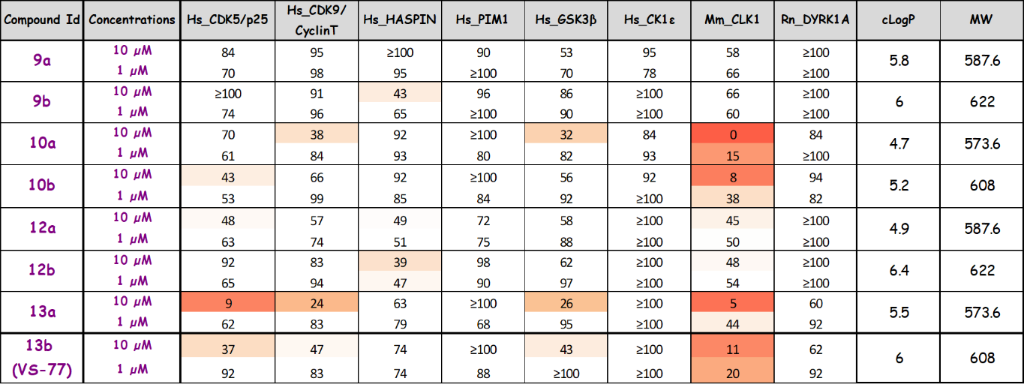 [1860-5397-21-172-4]