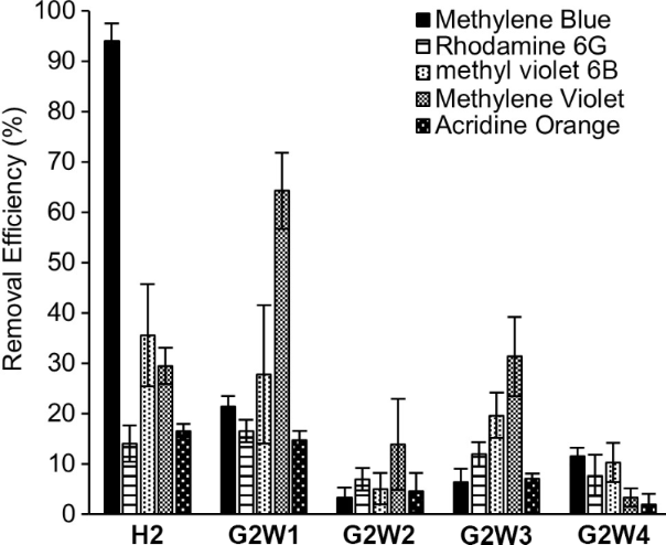 [1860-5397-21-176-4]