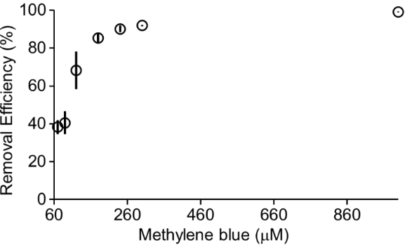 [1860-5397-21-176-8]