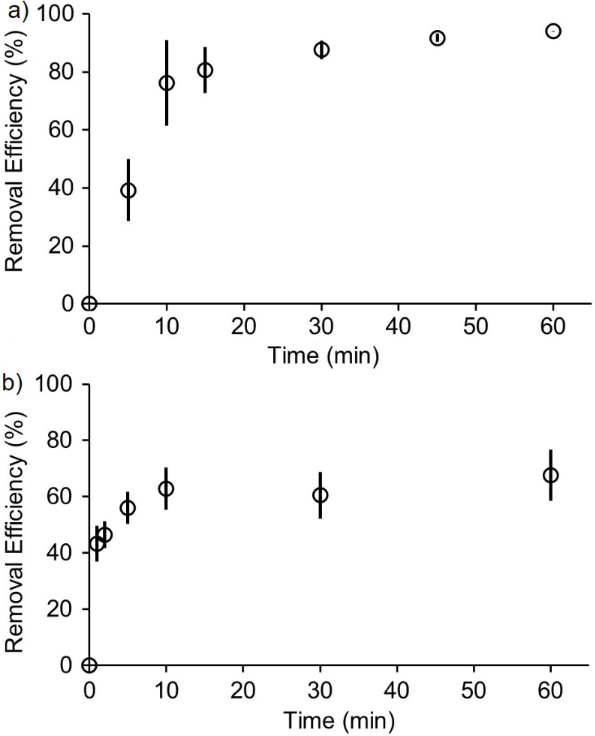 [1860-5397-21-176-9]