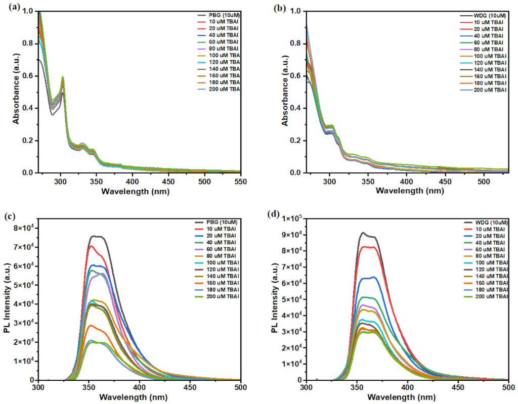 [1860-5397-21-181-3]