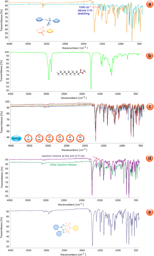 [1860-5397-21-184-13]