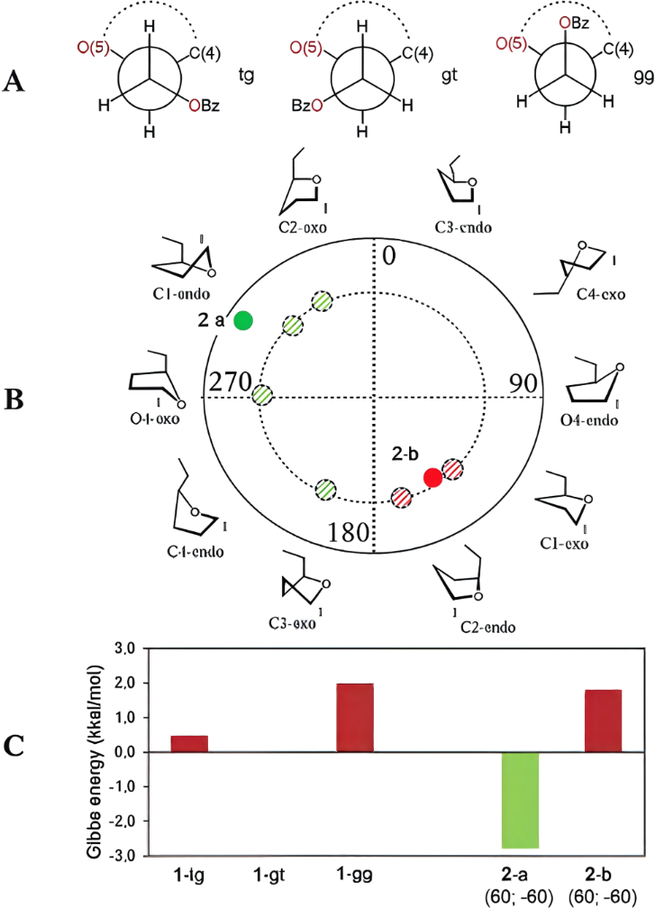 [1860-5397-21-187-4]
