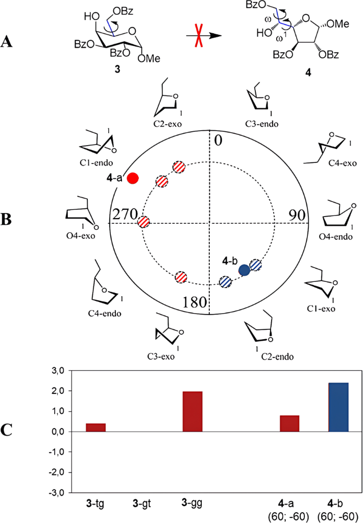 [1860-5397-21-187-6]