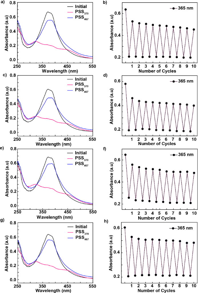 [1860-5397-21-192-3]