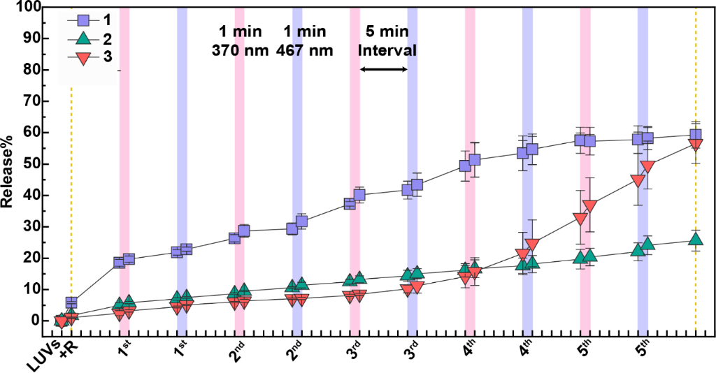 [1860-5397-21-192-5]