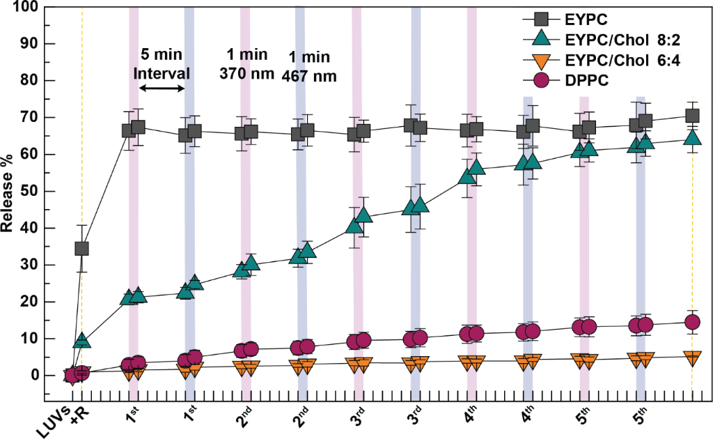 [1860-5397-21-192-6]