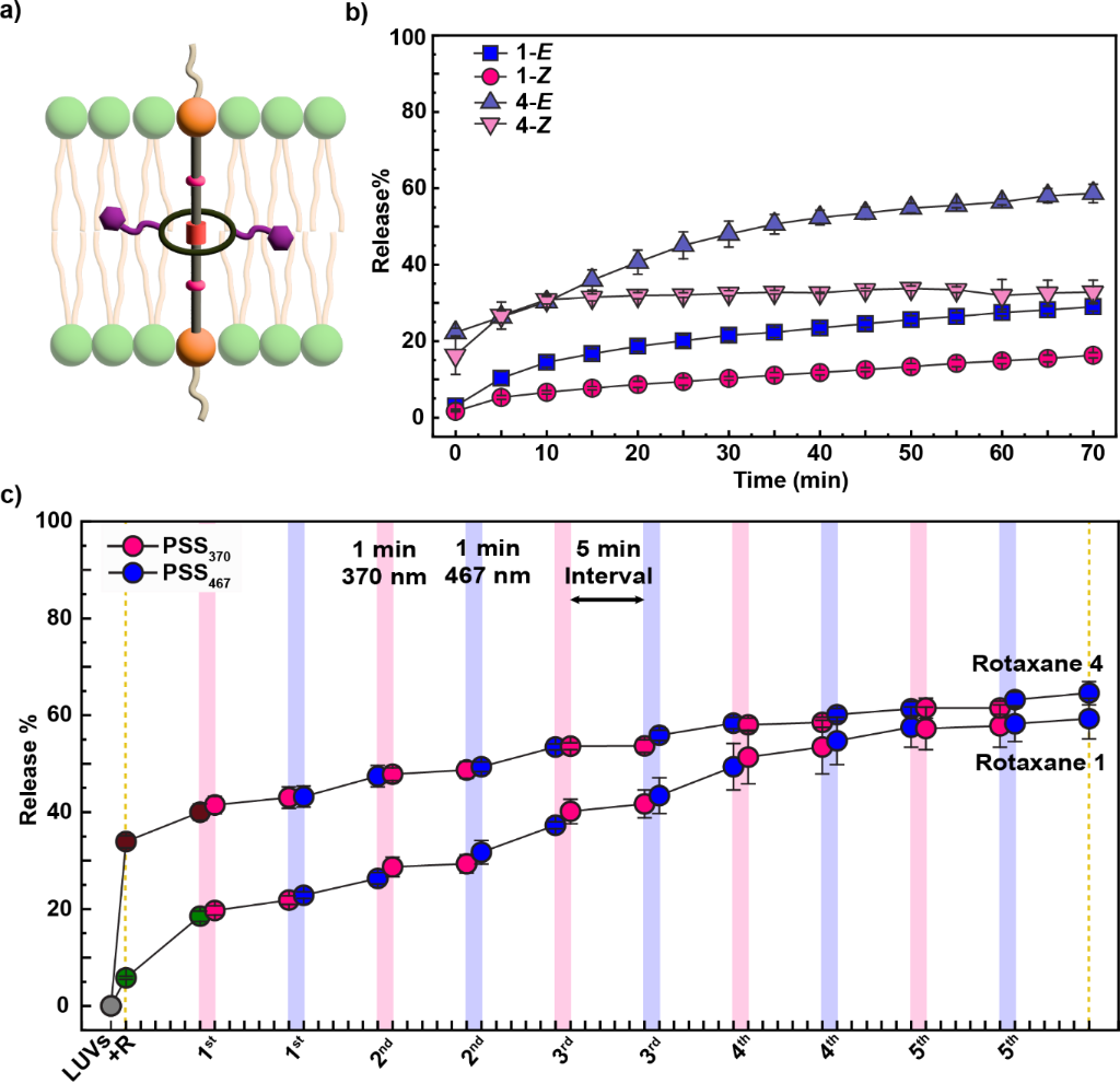 [1860-5397-21-192-8]