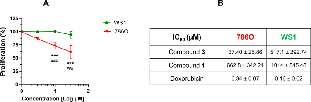 [1860-5397-21-195-3]