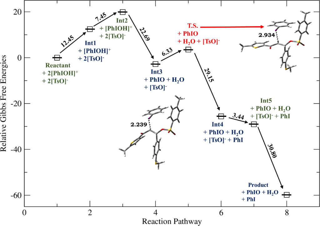[1860-5397-21-208-1]