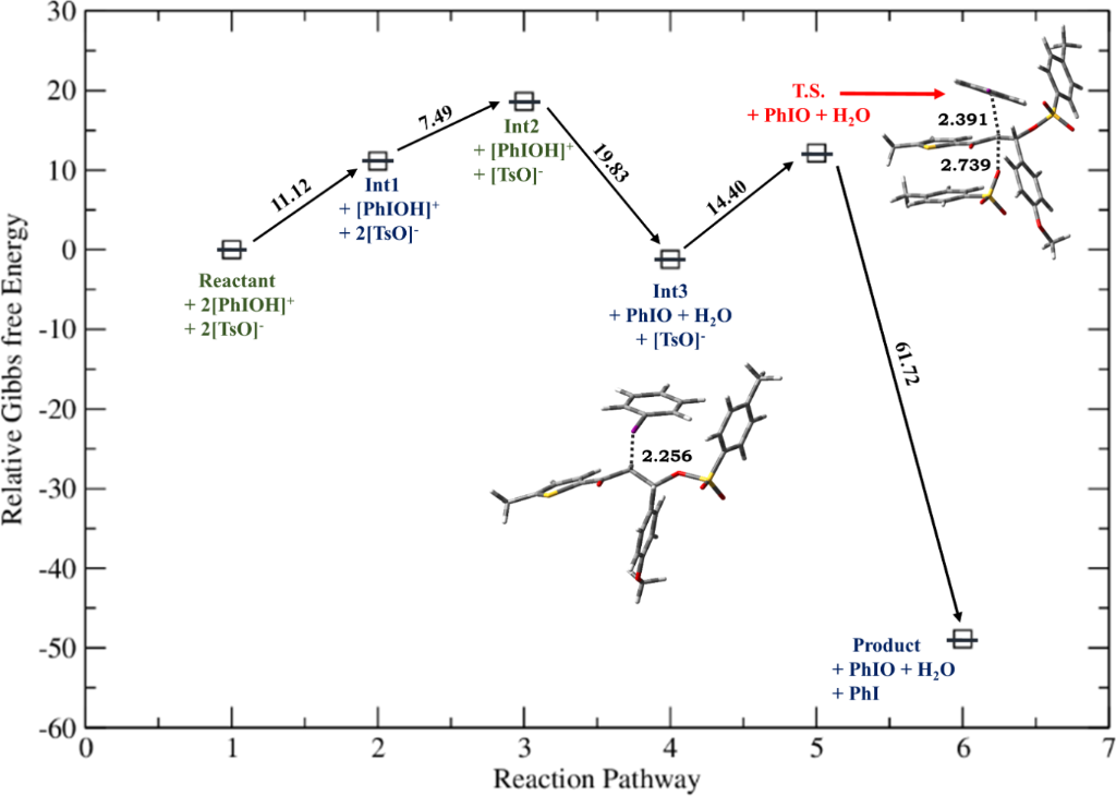 [1860-5397-21-208-4]