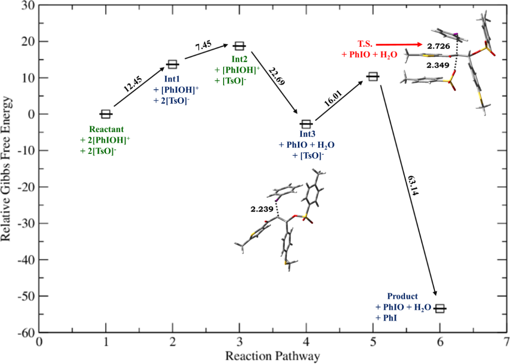 [1860-5397-21-208-5]