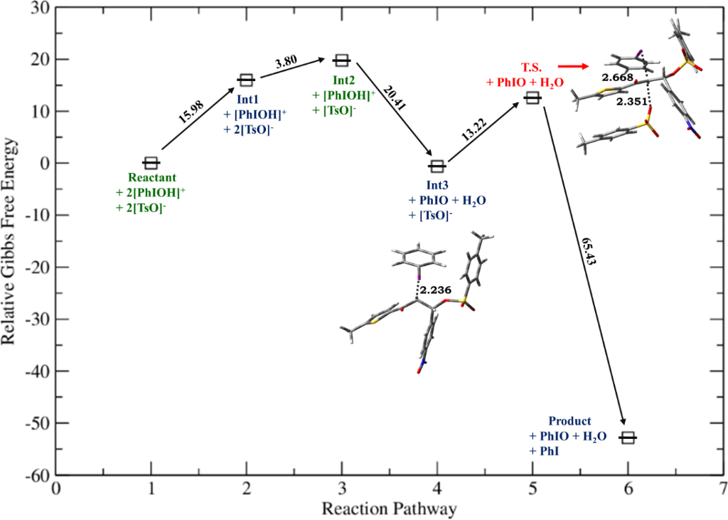 [1860-5397-21-208-7]