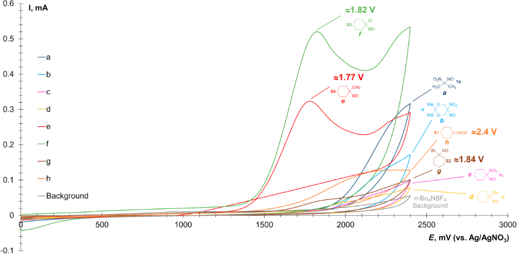 [1860-5397-21-211-1]