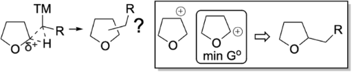 Graphical Abstract