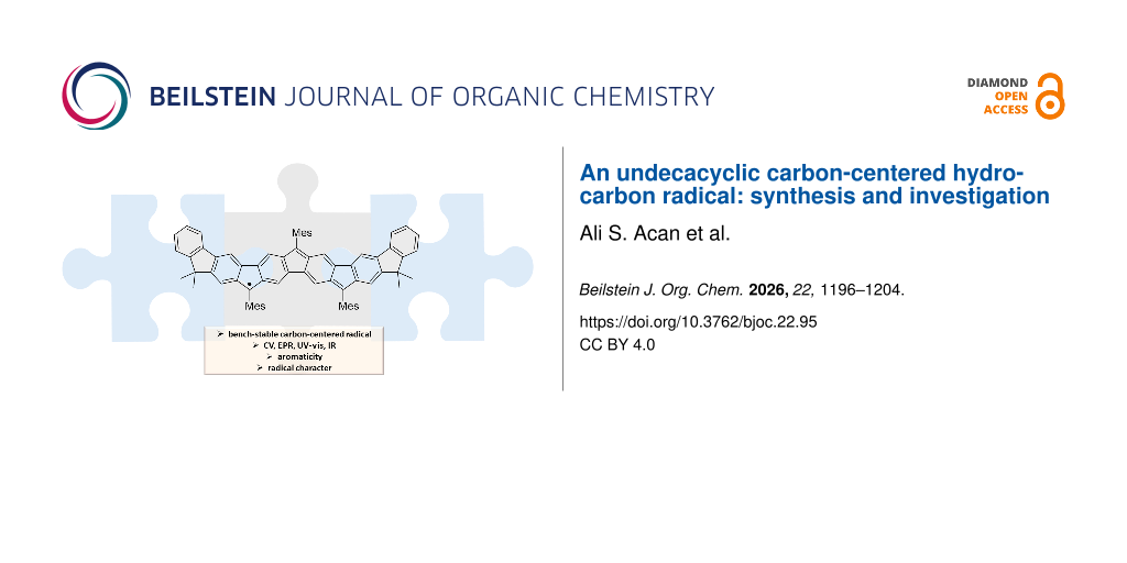 share graphic