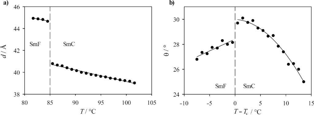 [1860-5397-8-124-12]