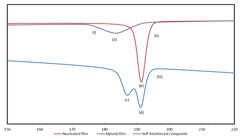 [1860-5397-8-151-13]