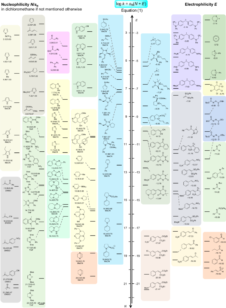 [1860-5397-8-166-29]