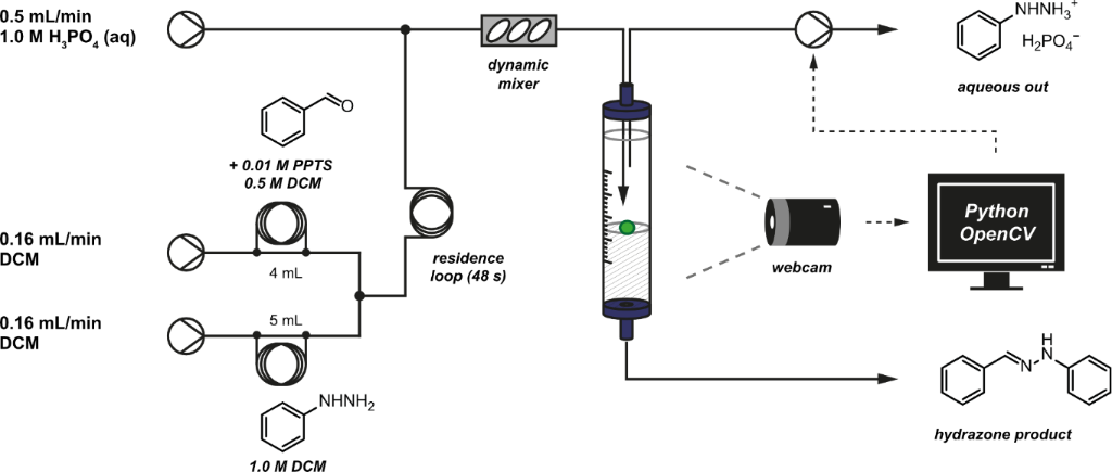 [1860-5397-9-118-29]