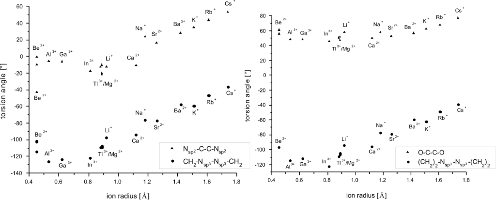 [1860-5397-9-142-16]