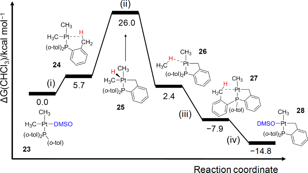 [1860-5397-9-153-17]