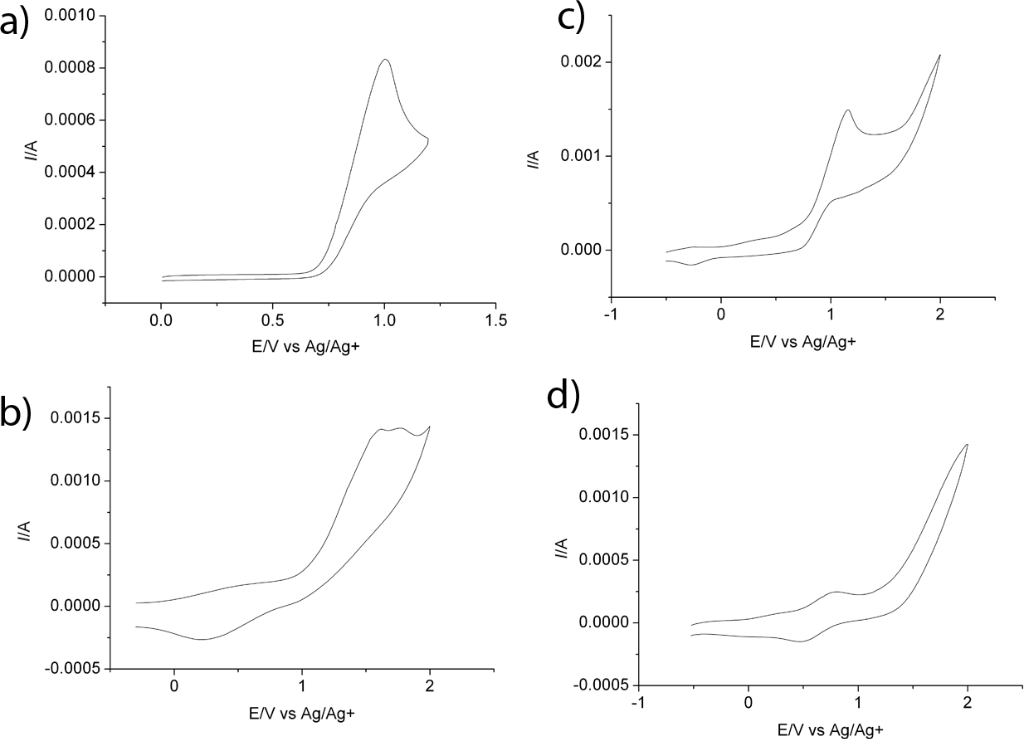 [1860-5397-9-181-10]