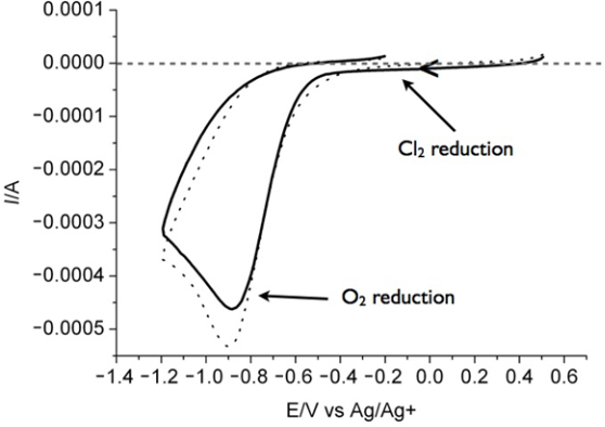 [1860-5397-9-181-11]