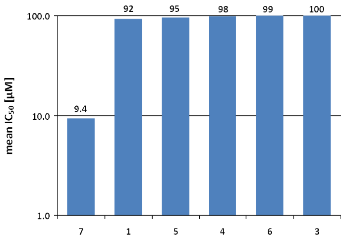 [1860-5397-9-259-12]