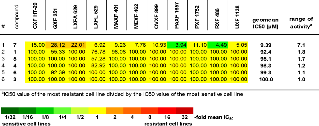 [1860-5397-9-259-13]