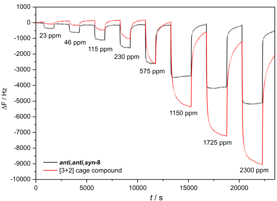 [1860-5397-9-317-10]