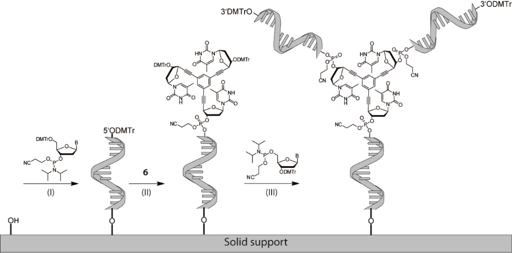 [1860-5397-10-104-i2]