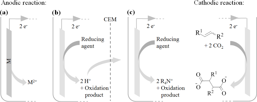 [1860-5397-10-260-i6]