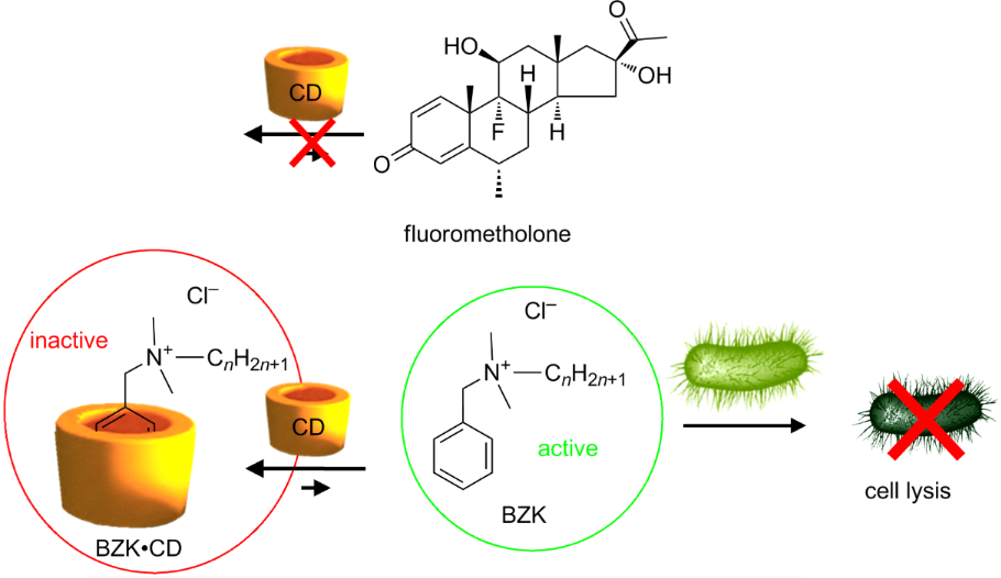 [1860-5397-10-273-i4]