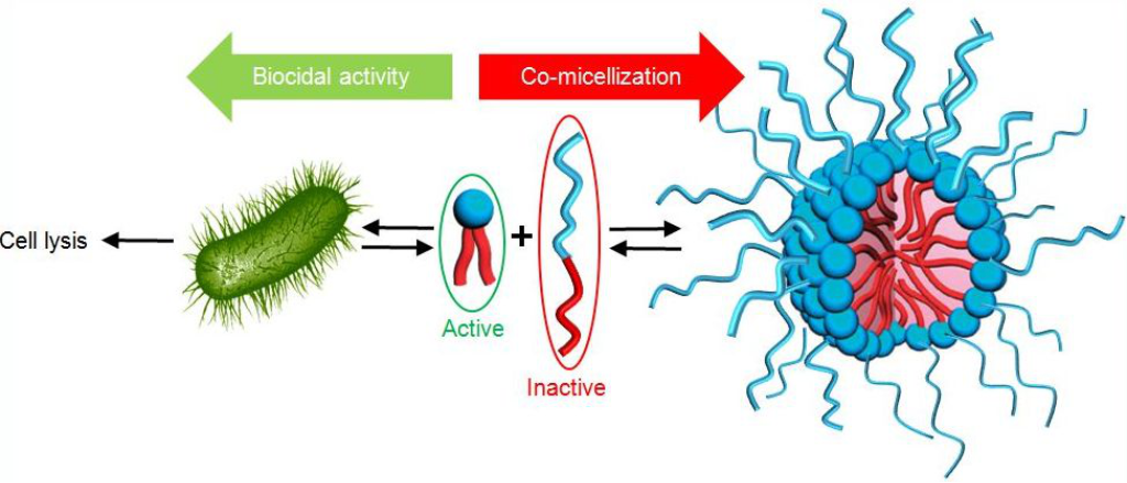 [1860-5397-10-273-i5]