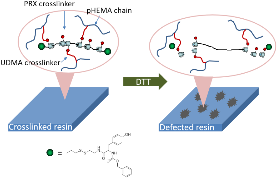 [1860-5397-10-274-i1]