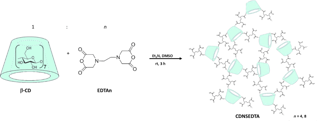 [1860-5397-10-286-i1]