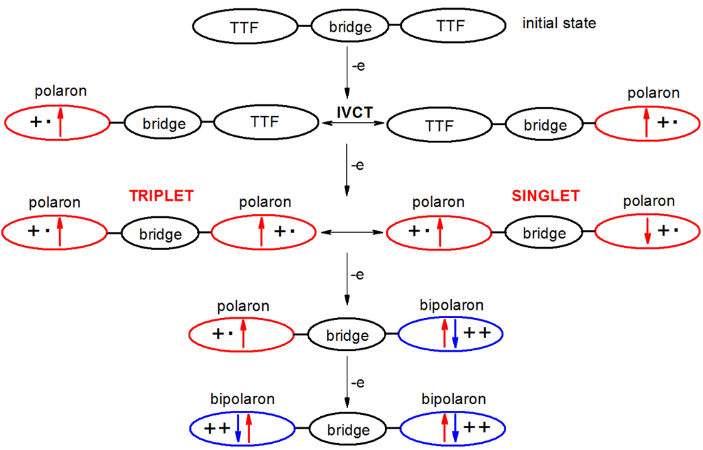 [1860-5397-11-104-i4]