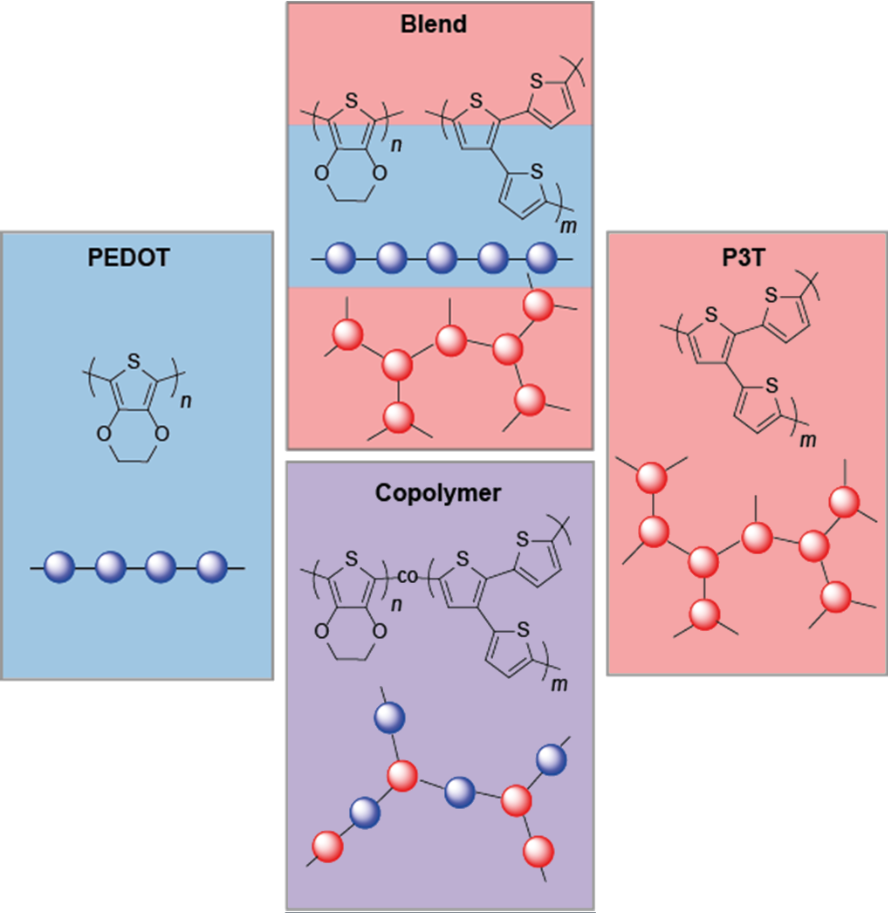 [1860-5397-11-39-i1]