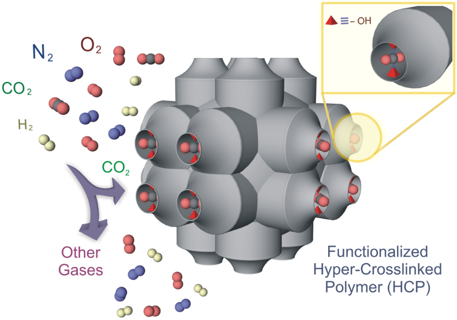 [1860-5397-12-185-i1]