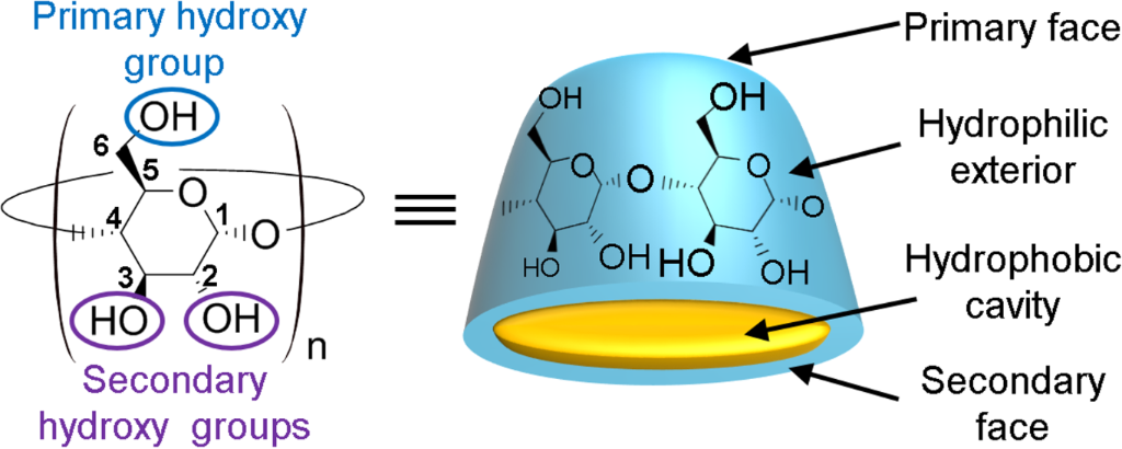 [1860-5397-12-261-i1]