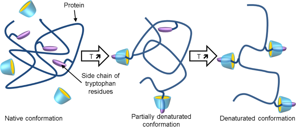 [1860-5397-12-261-i3]