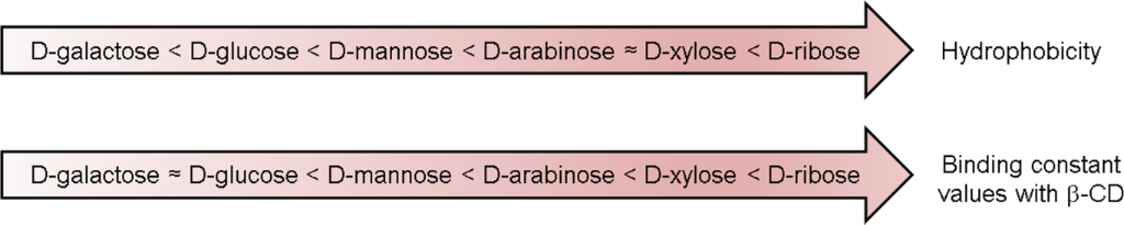 [1860-5397-12-261-i4]