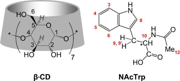 [1860-5397-13-157-i1]